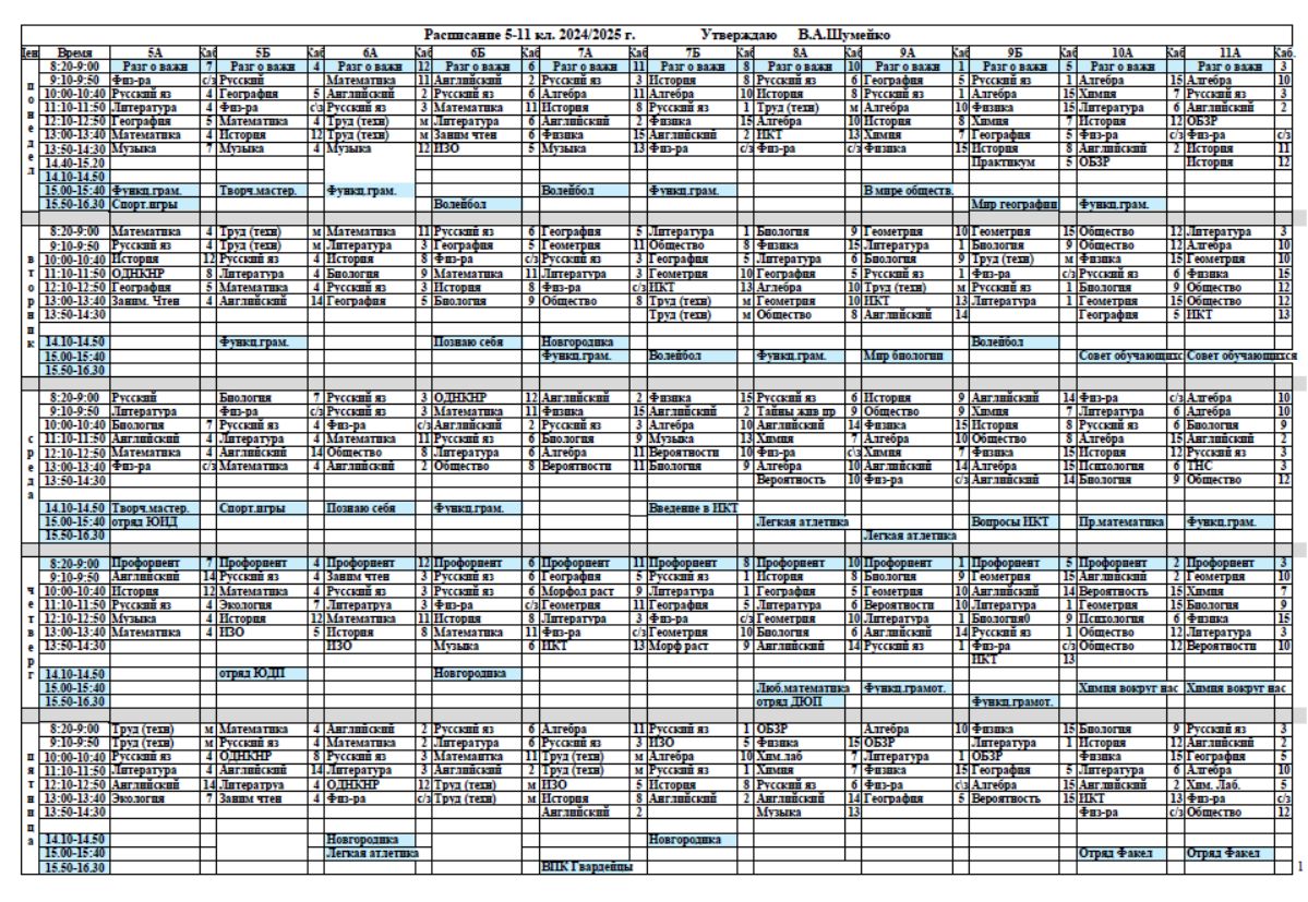 Расписание 5-11 класс