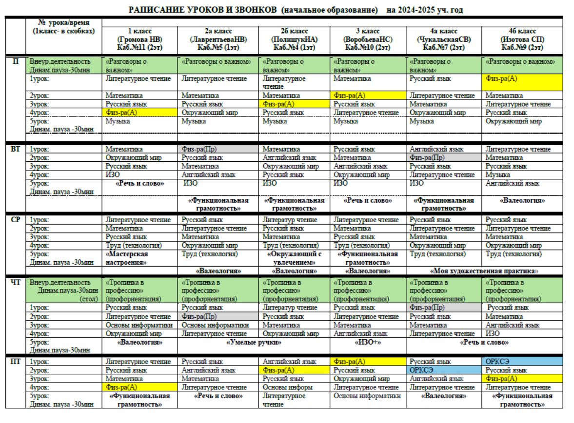 Расписание 1-4 классы